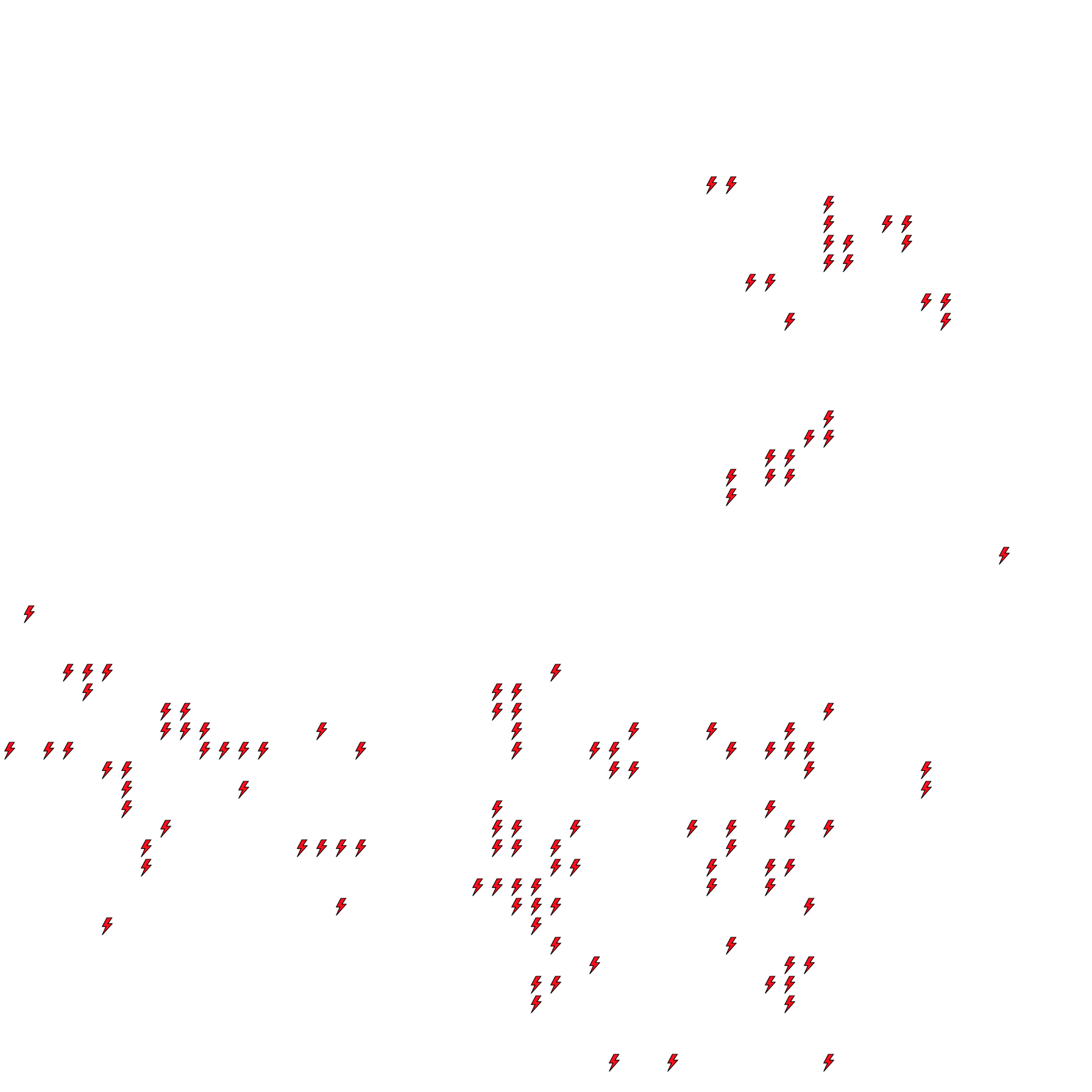 Lighthing Layer