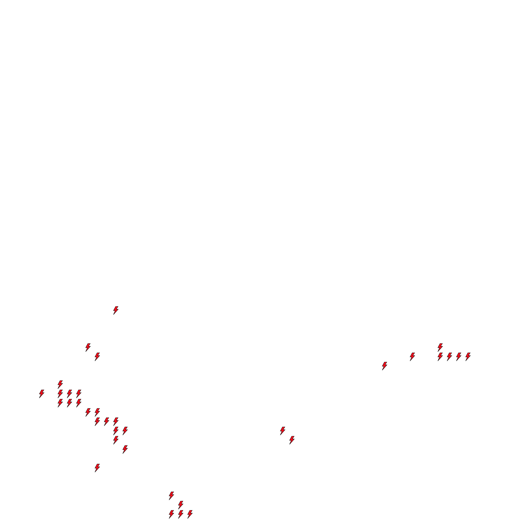 Lighthing Layer