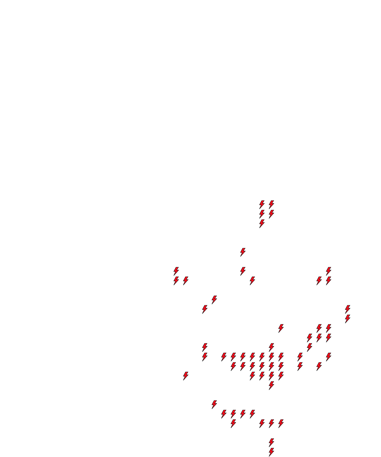 Lighthing Layer