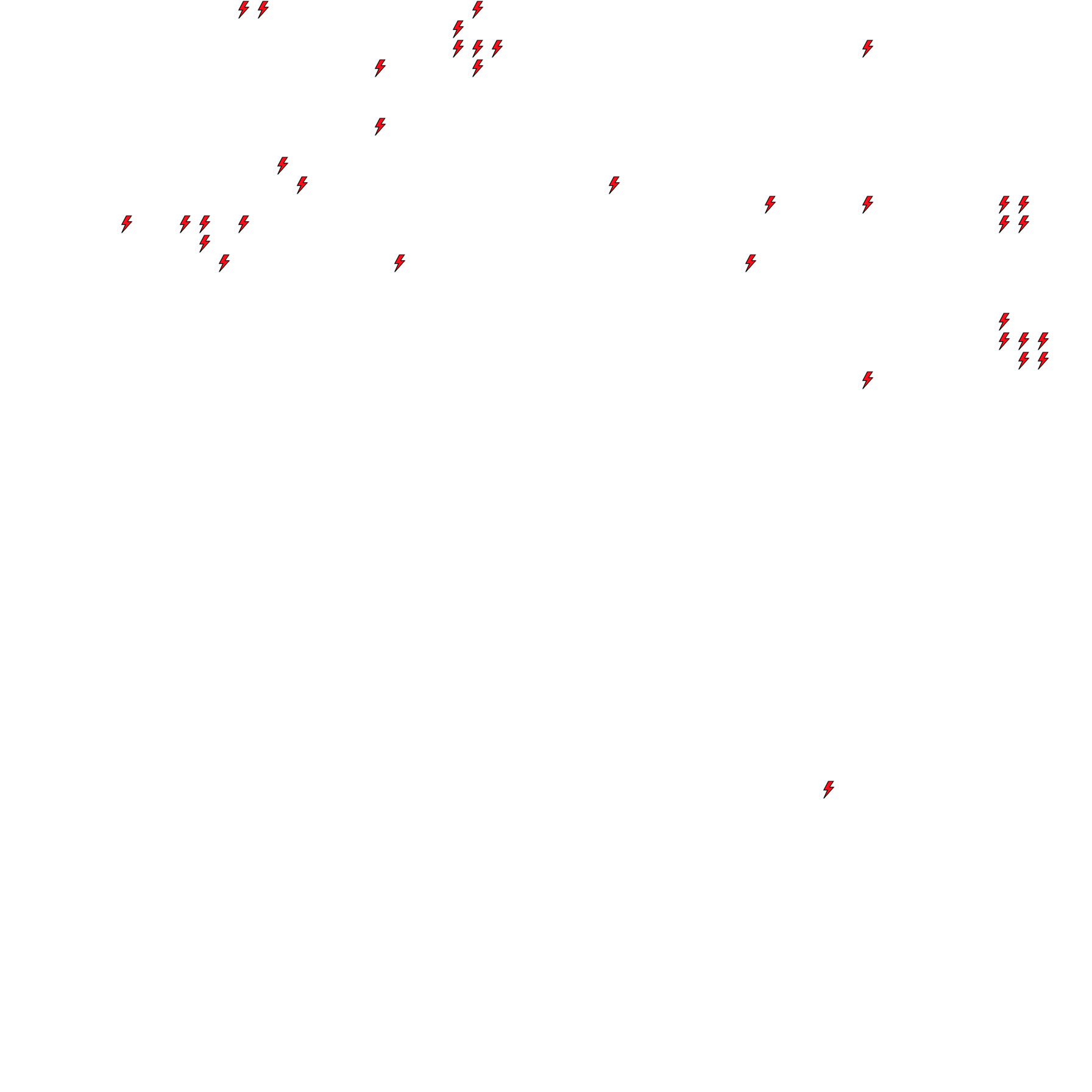 Lighthing Layer
