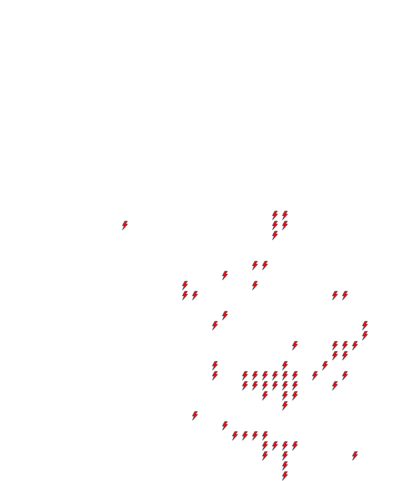 Lighthing Layer
