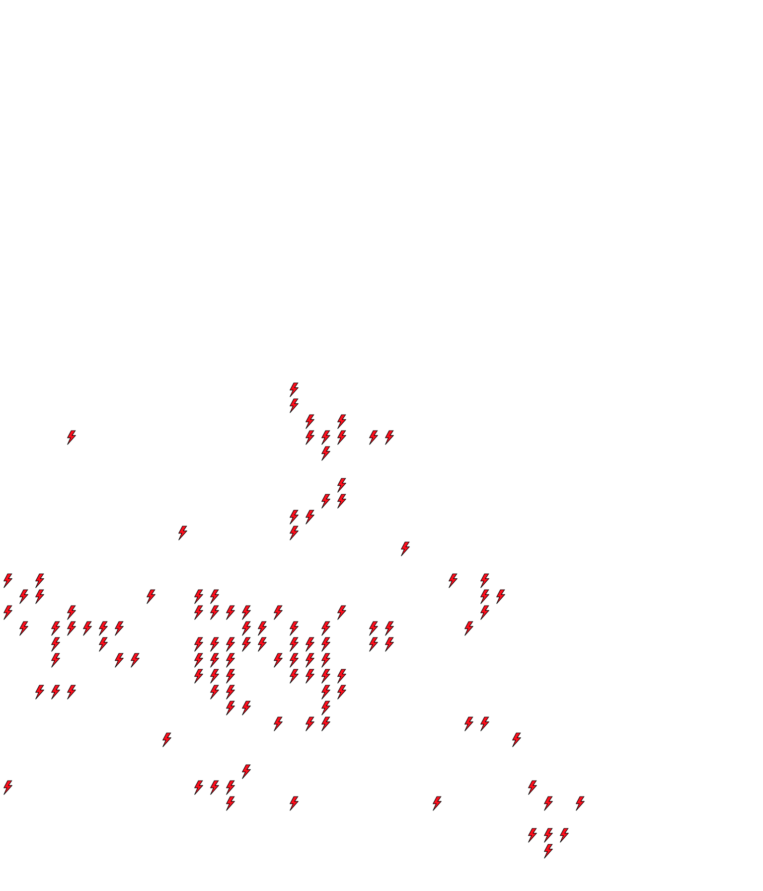 Lighthing Layer