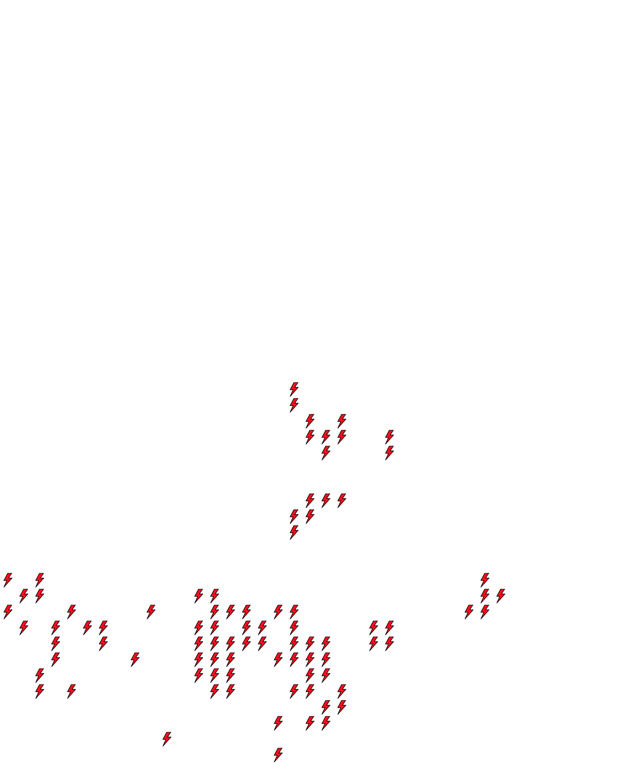 Lighthing Layer