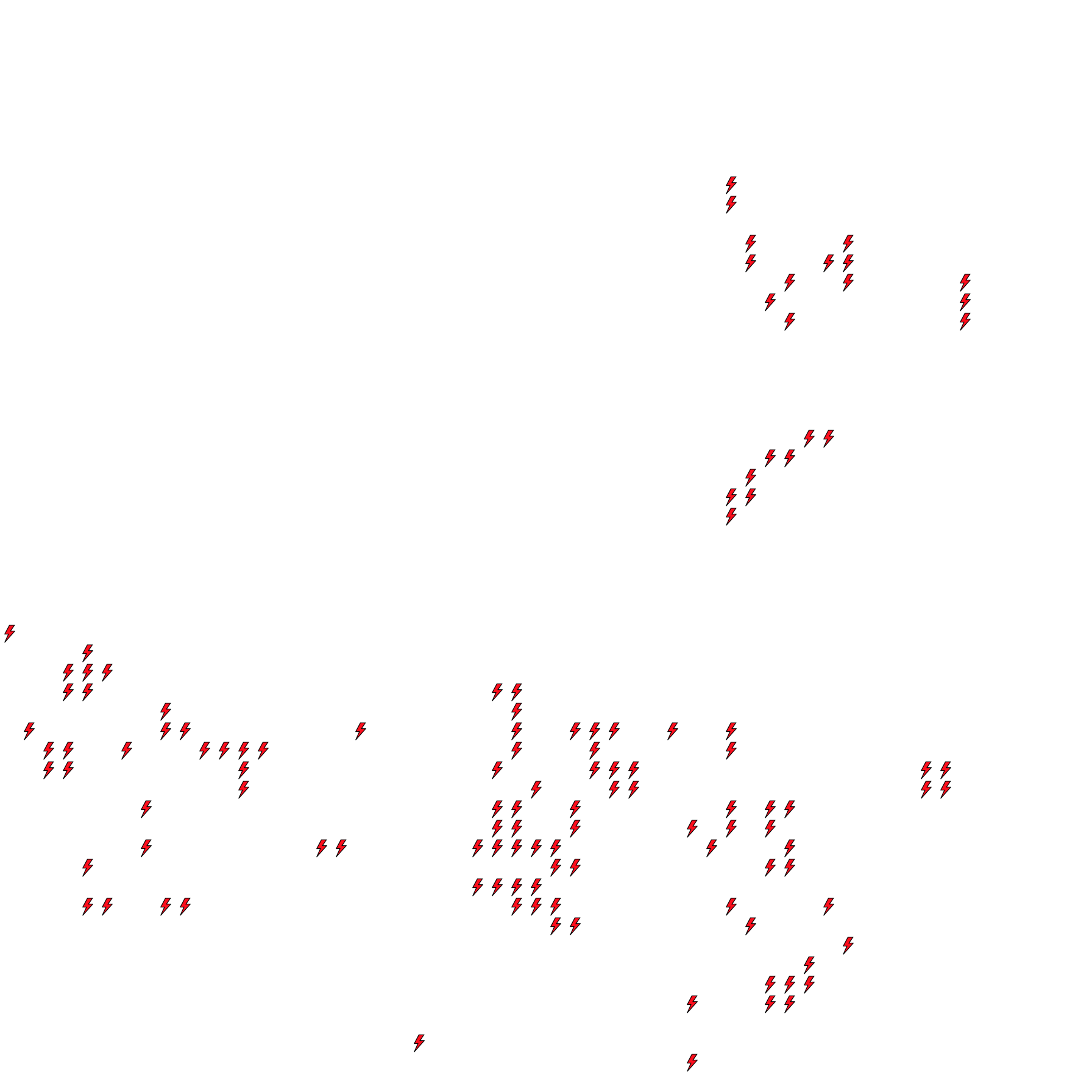 Lighthing Layer