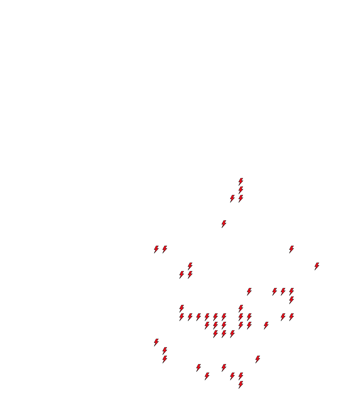 Lighthing Layer