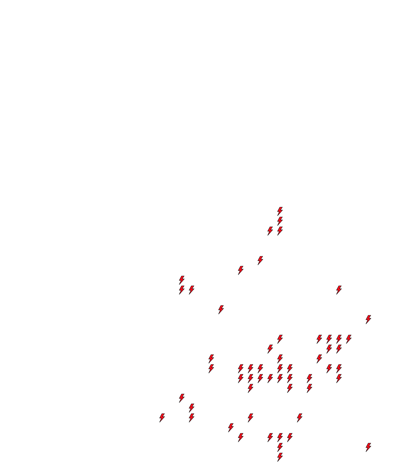 Lighthing Layer