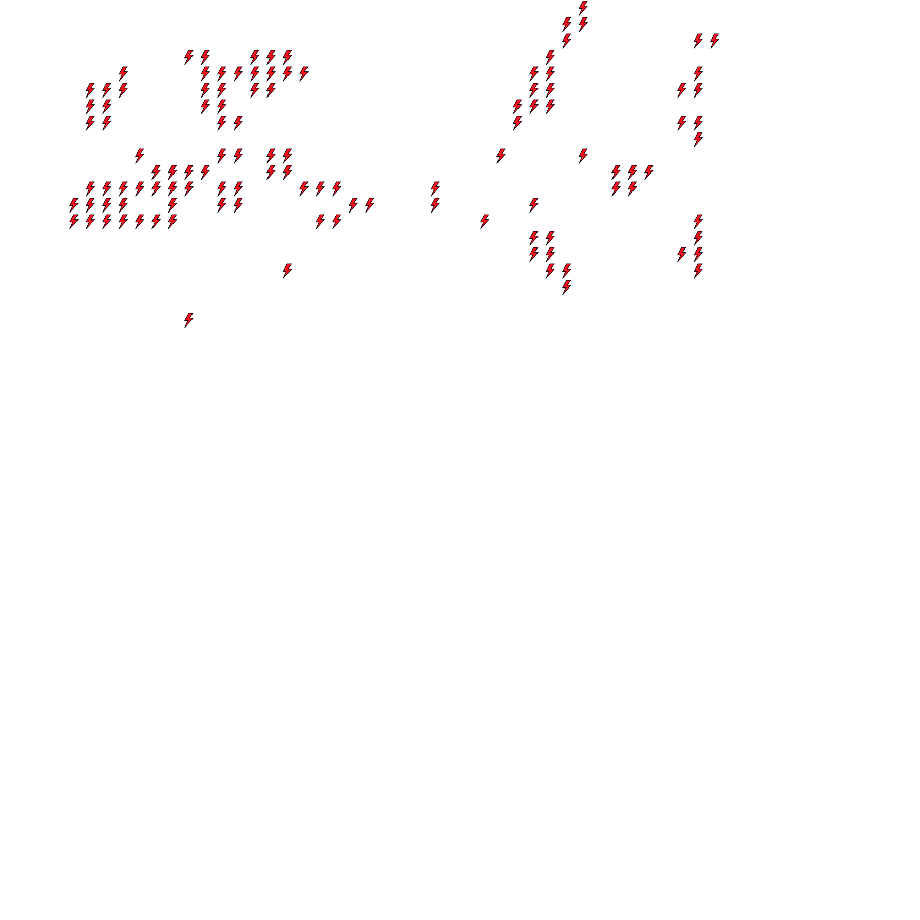 Lighthing Layer