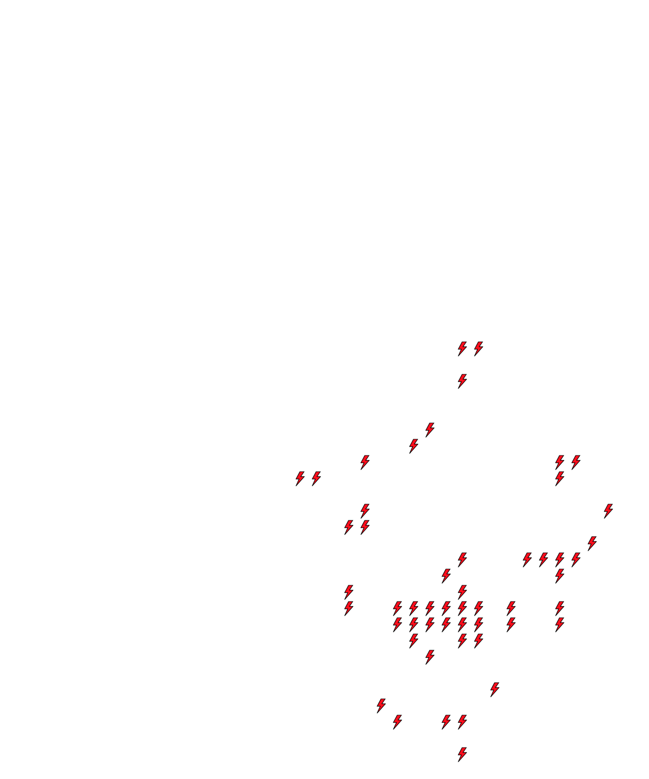 Lighthing Layer