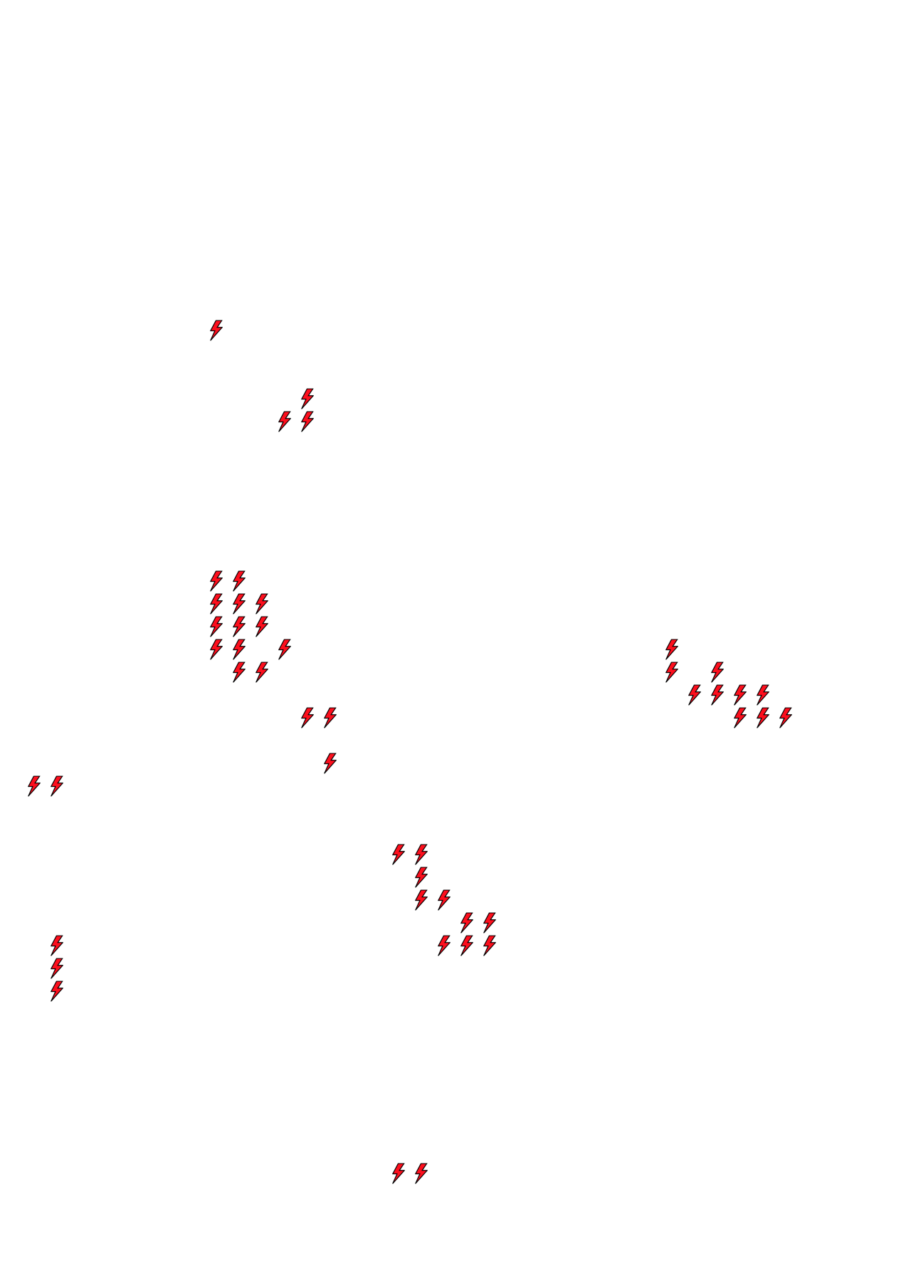 Lighthing Layer