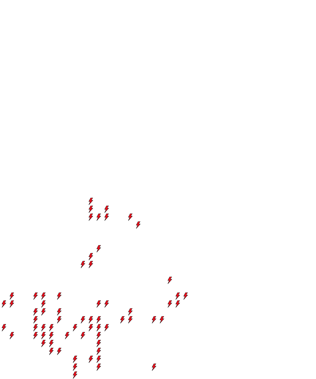 Lighthing Layer