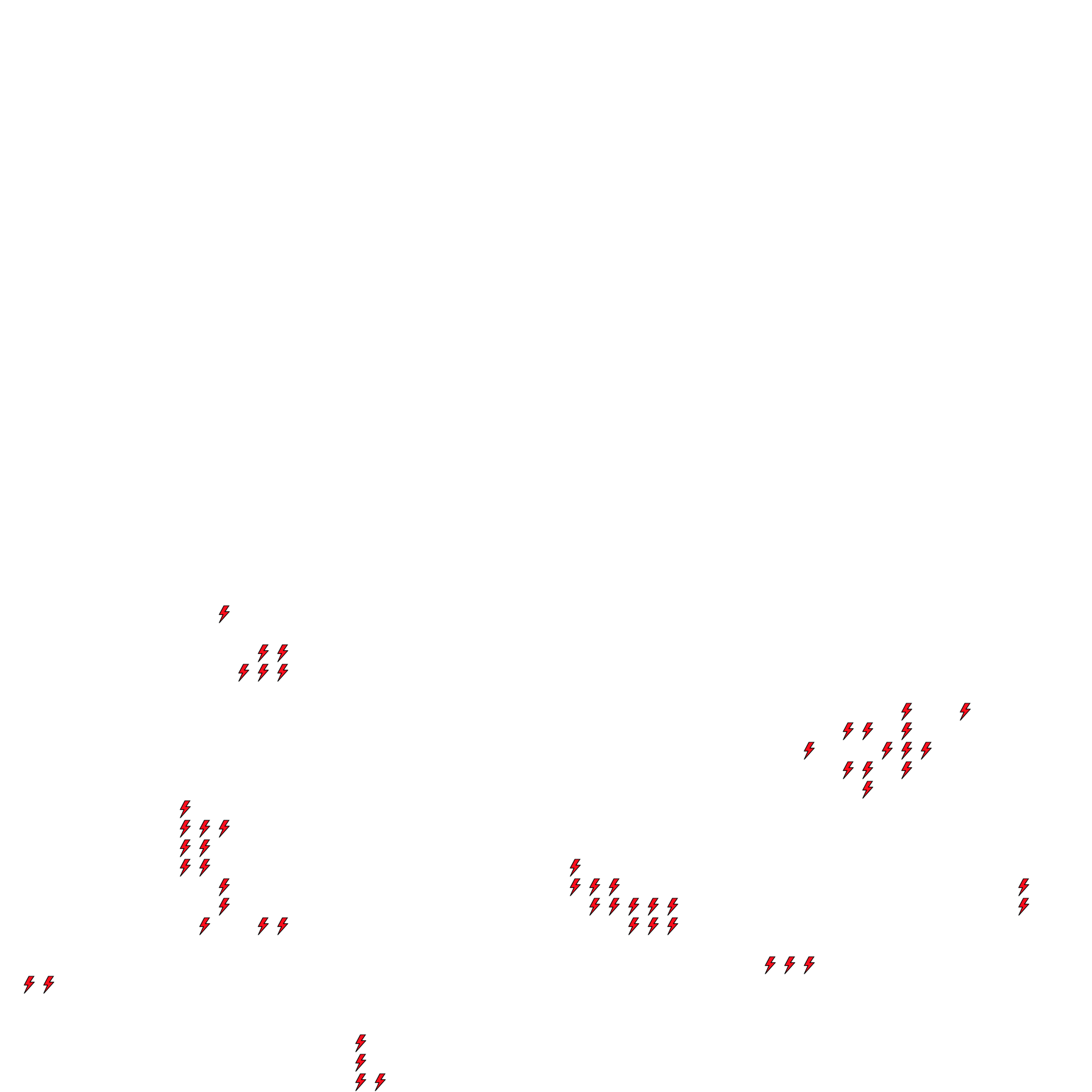 Lighthing Layer