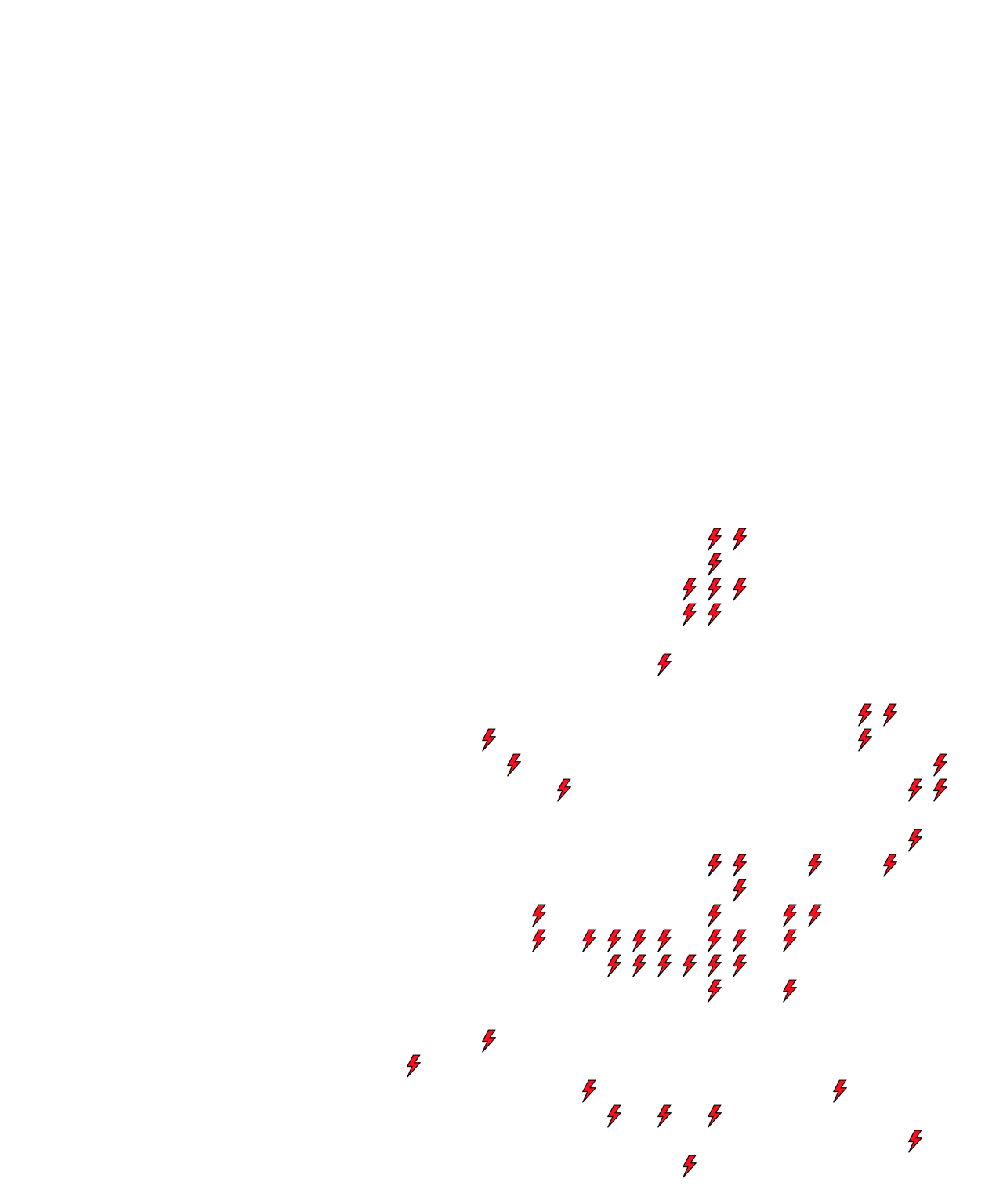 Lighthing Layer