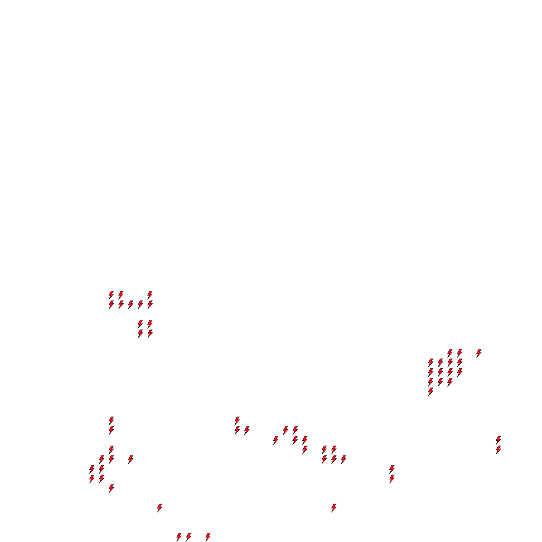 Lighthing Layer