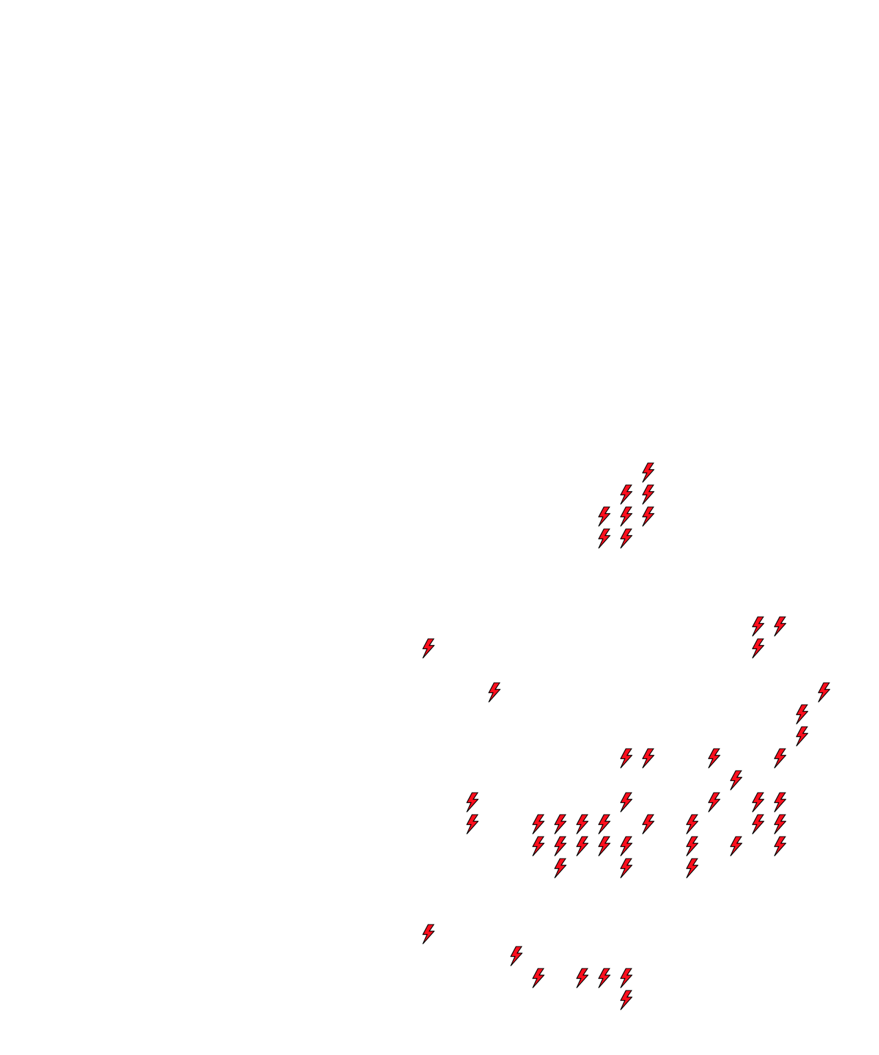 Lighthing Layer