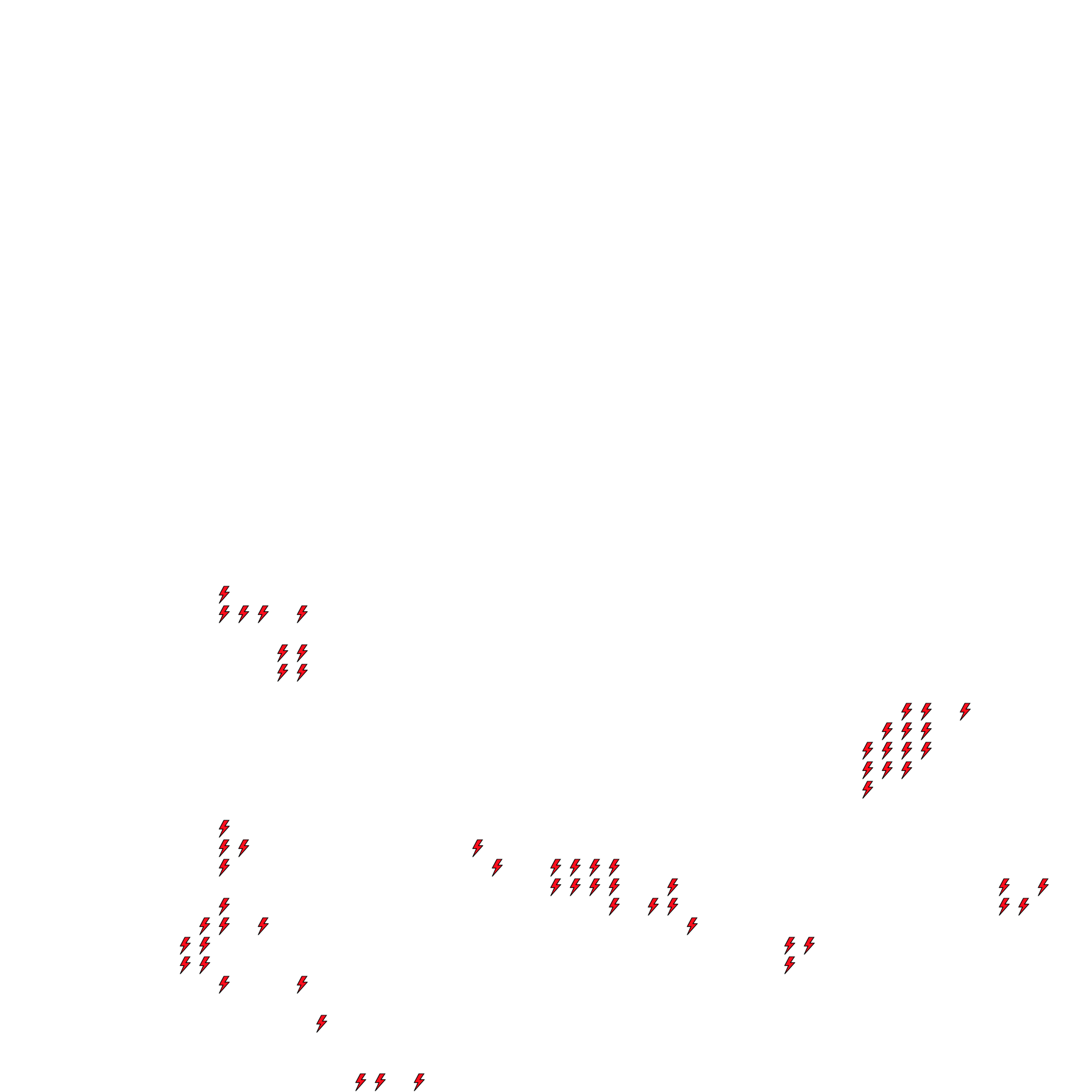 Lighthing Layer