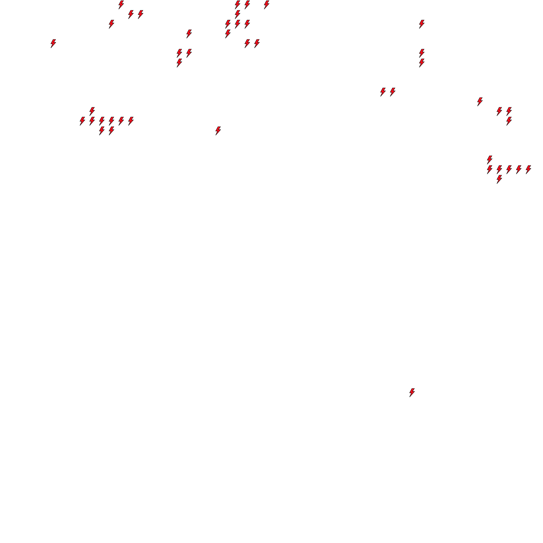 Lighthing Layer