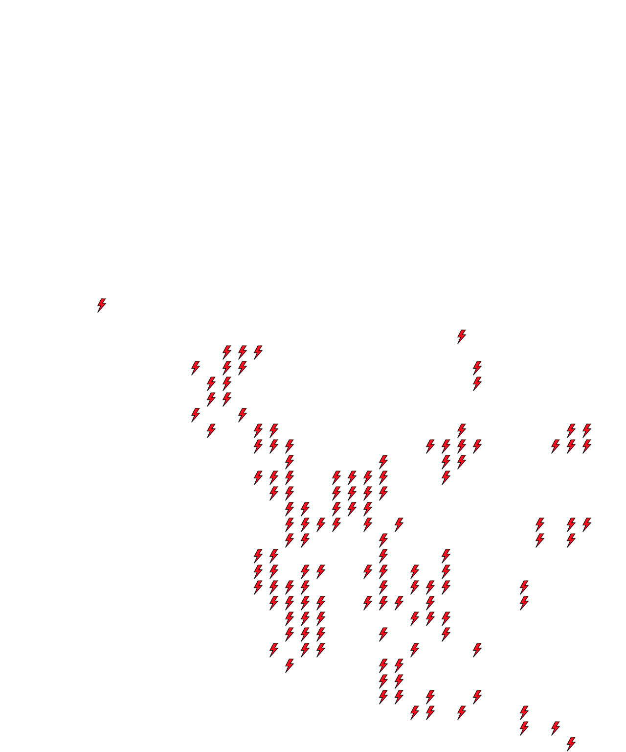 Lighthing Layer