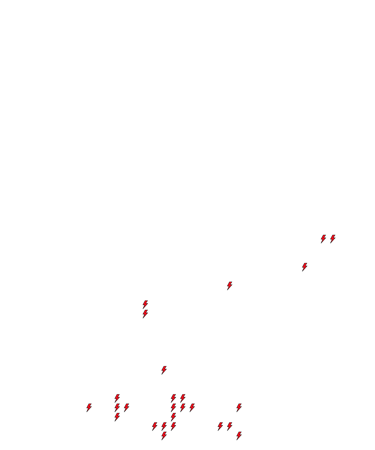 Lighthing Layer