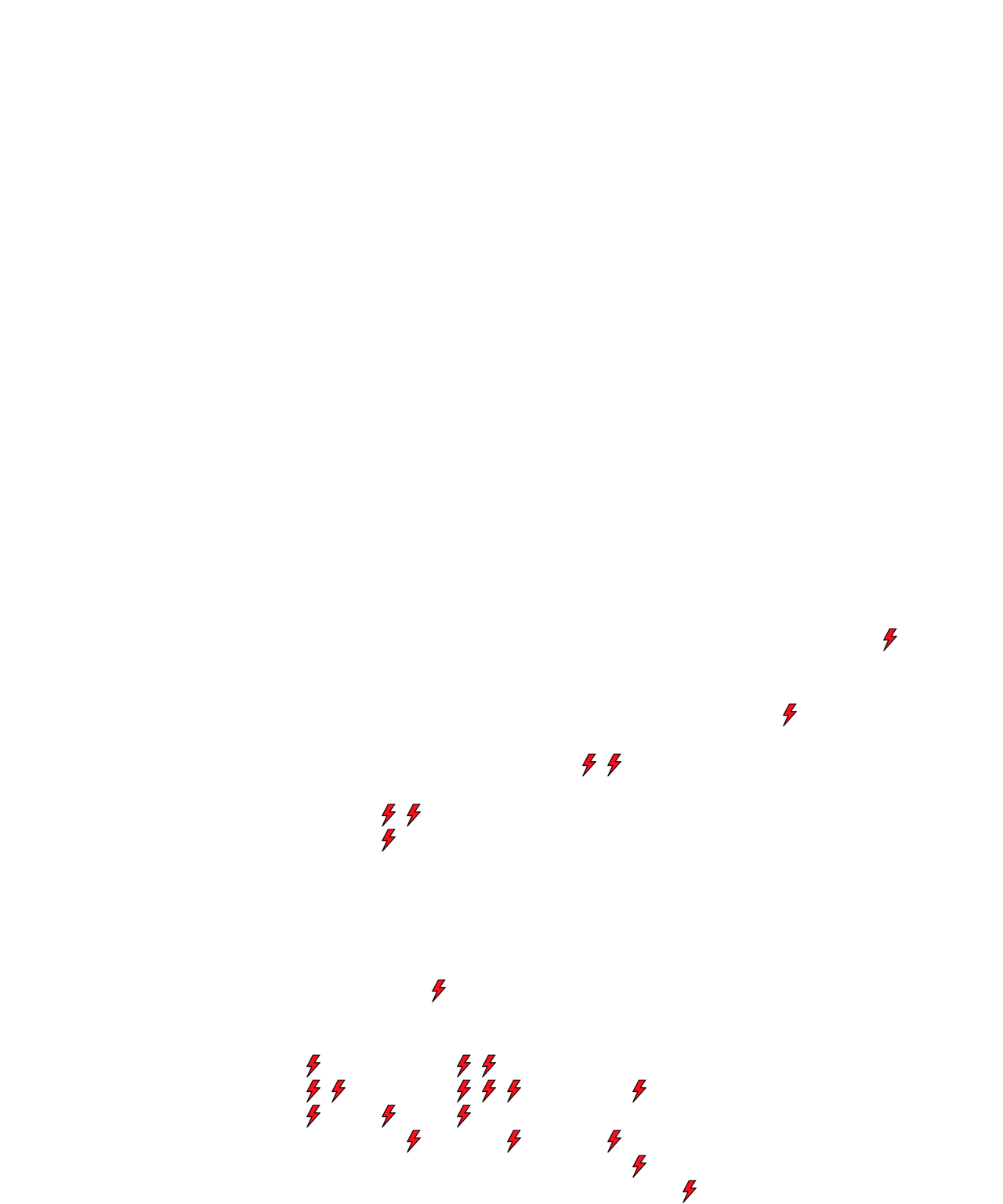 Lighthing Layer