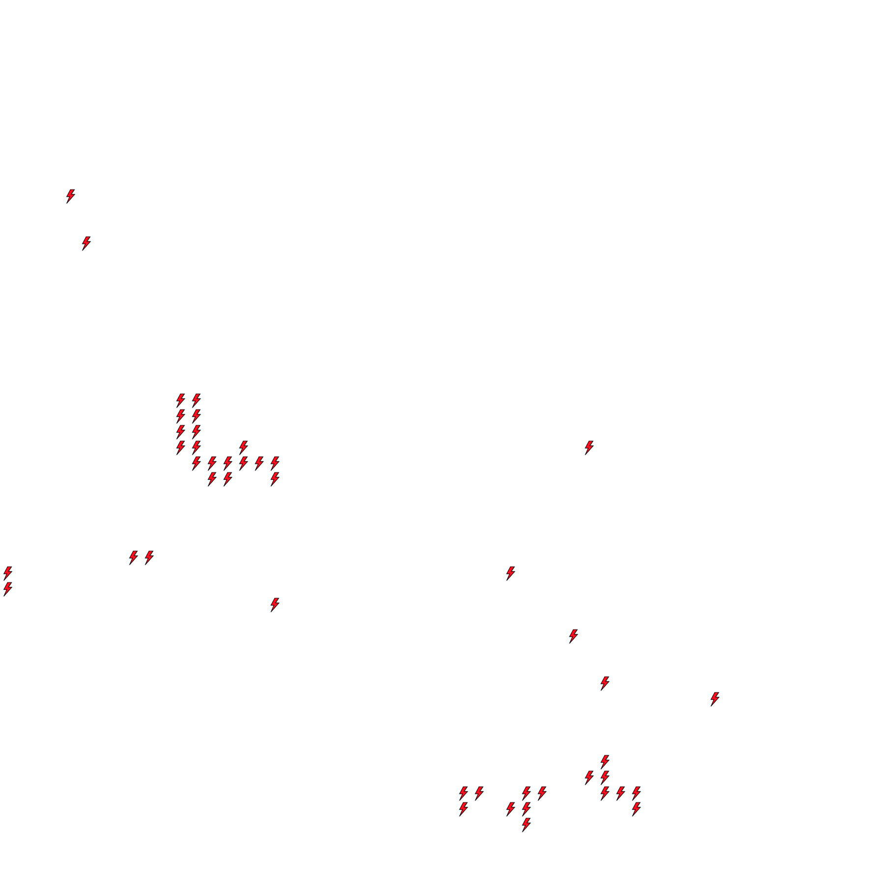Lighthing Layer