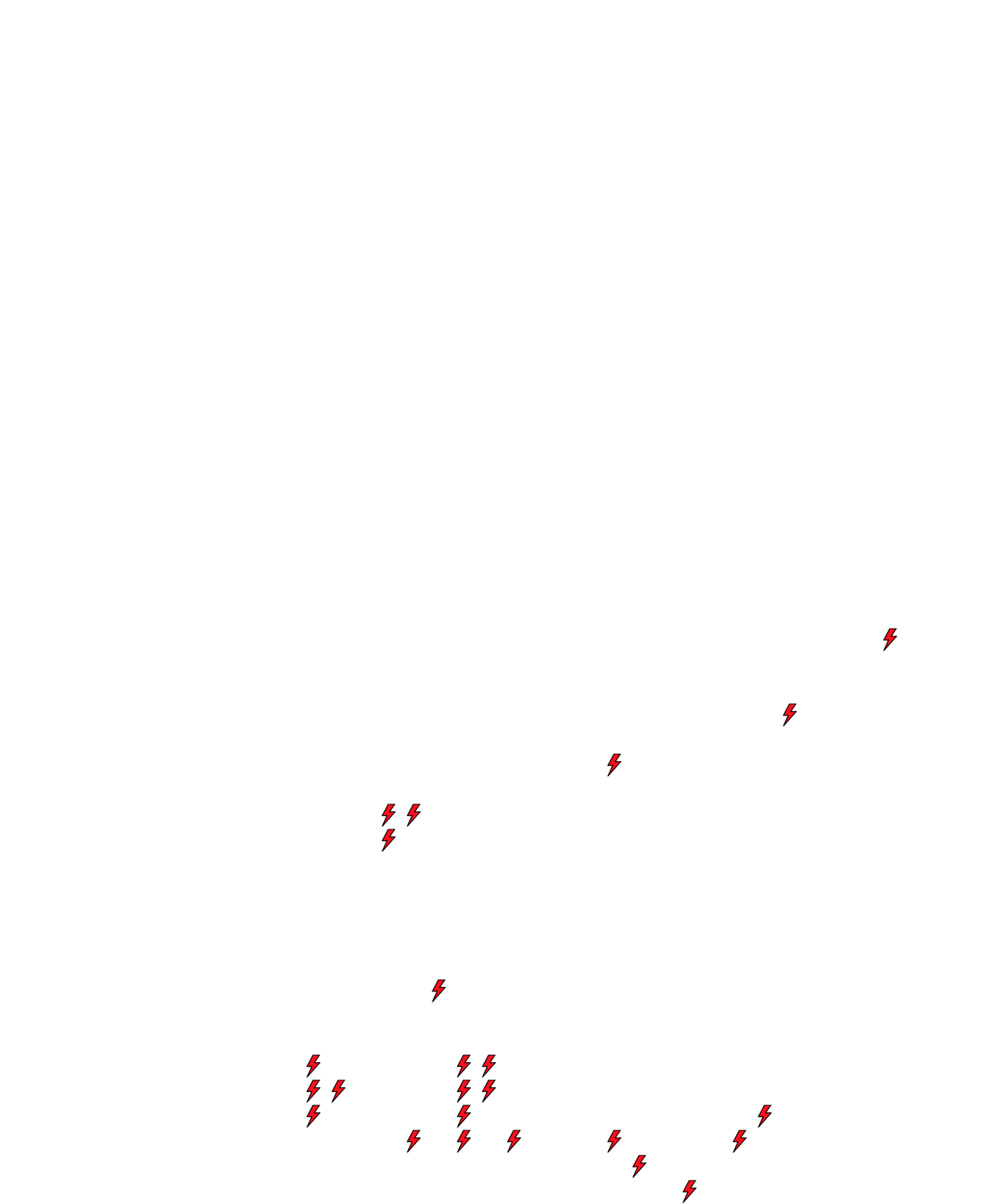 Lighthing Layer