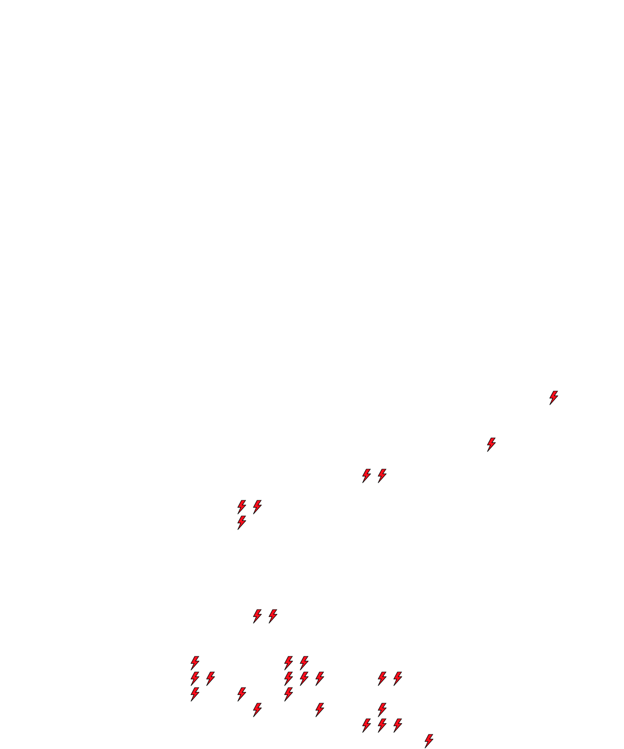 Lighthing Layer
