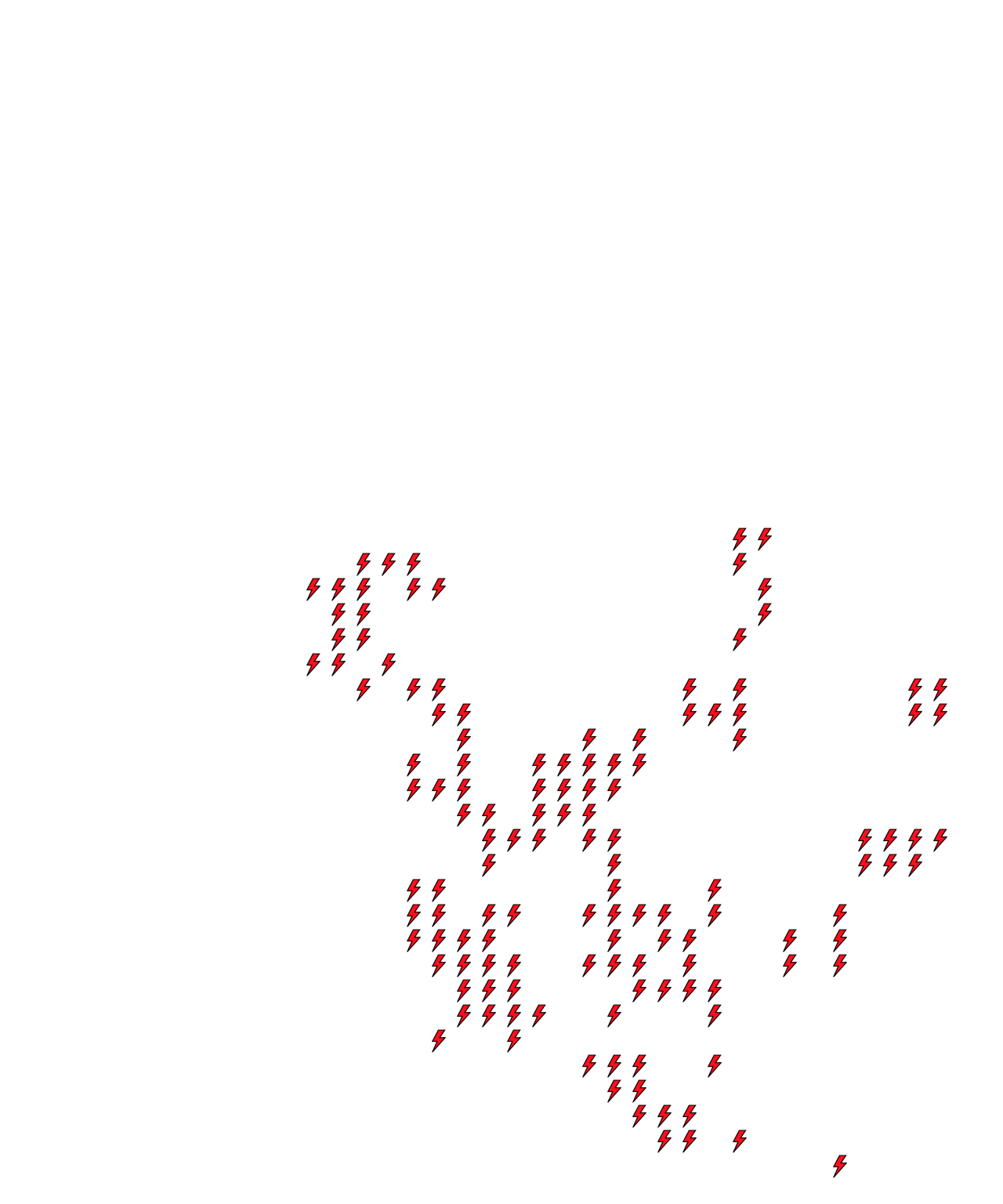 Lighthing Layer