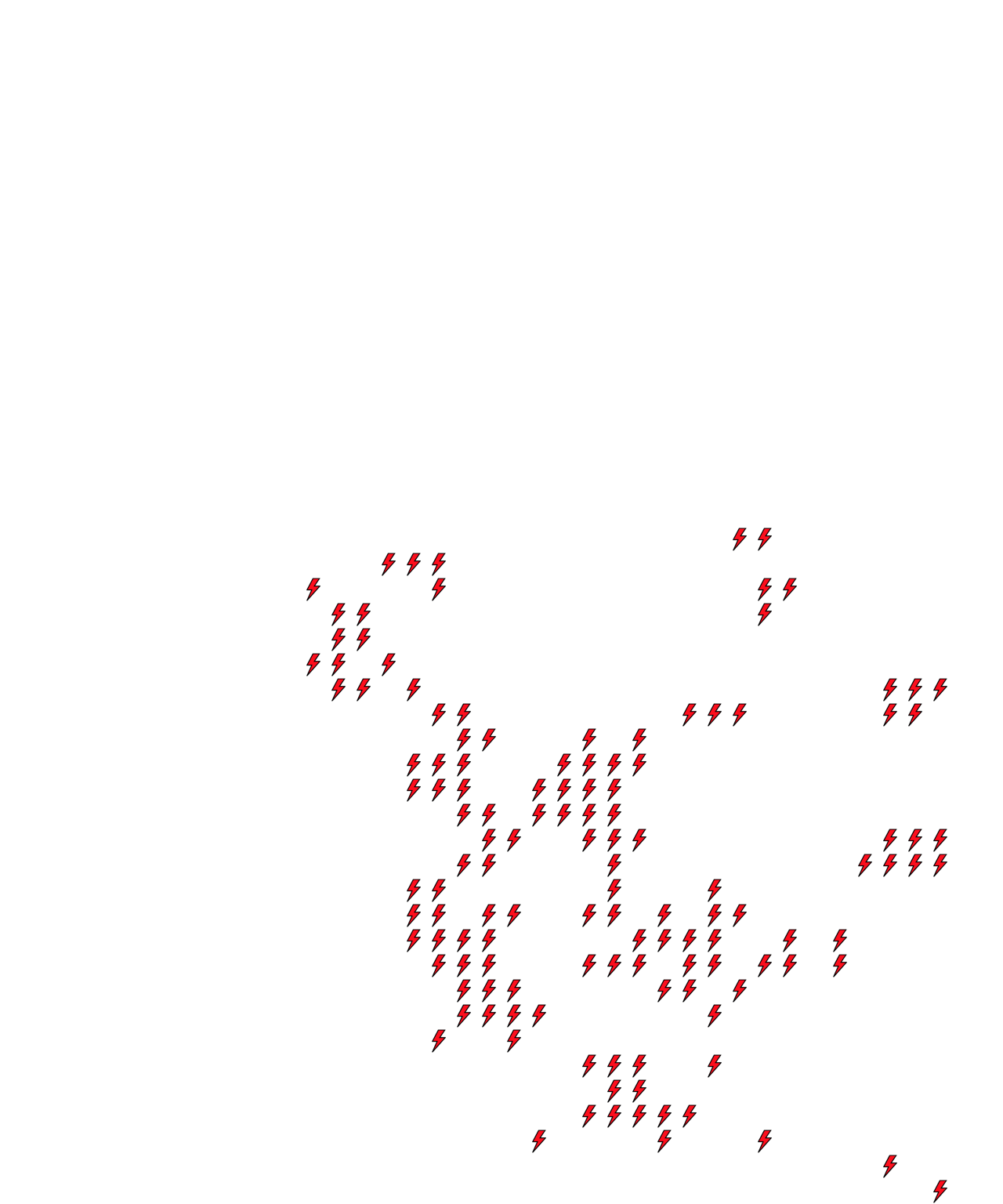 Lighthing Layer