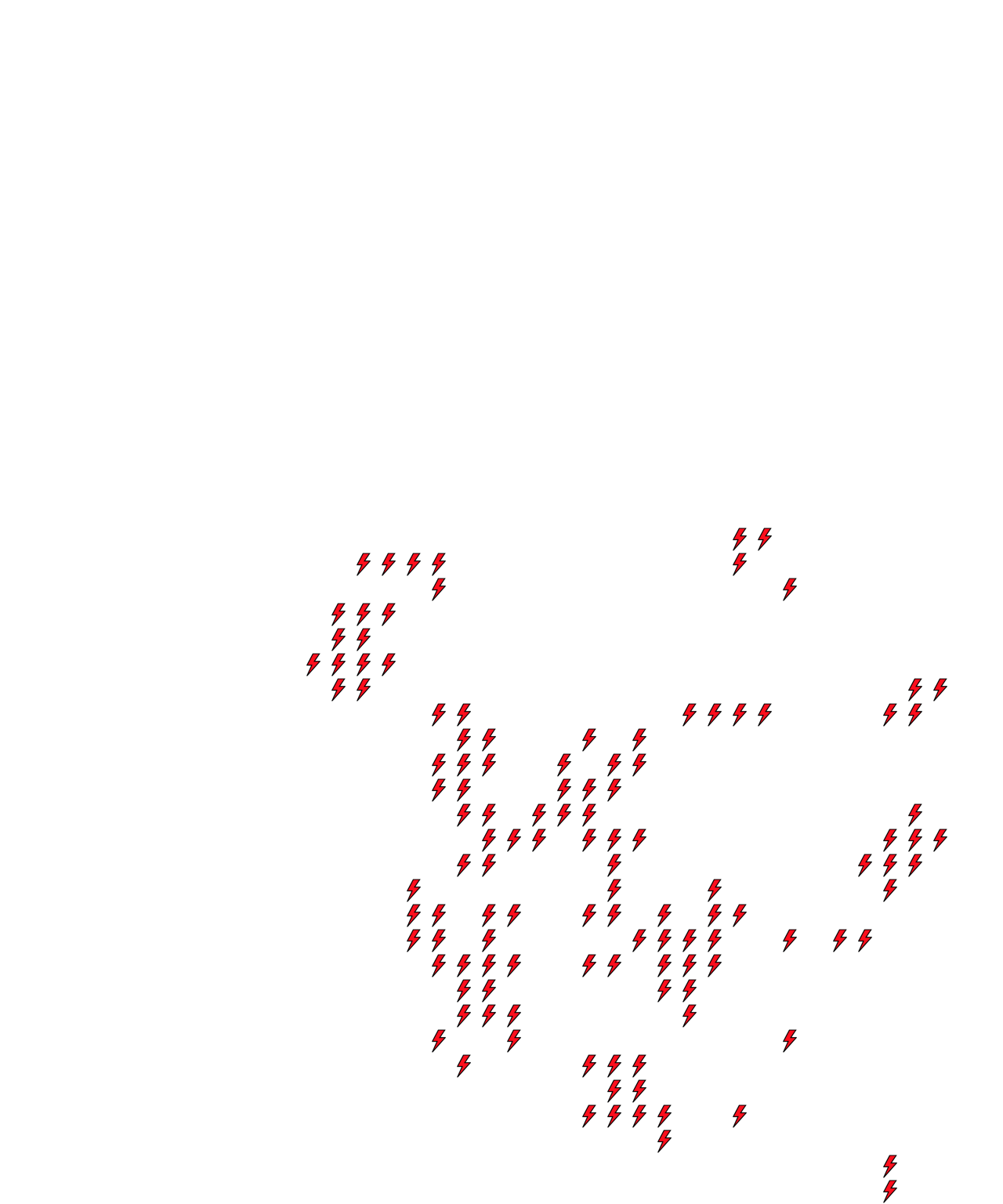 Lighthing Layer