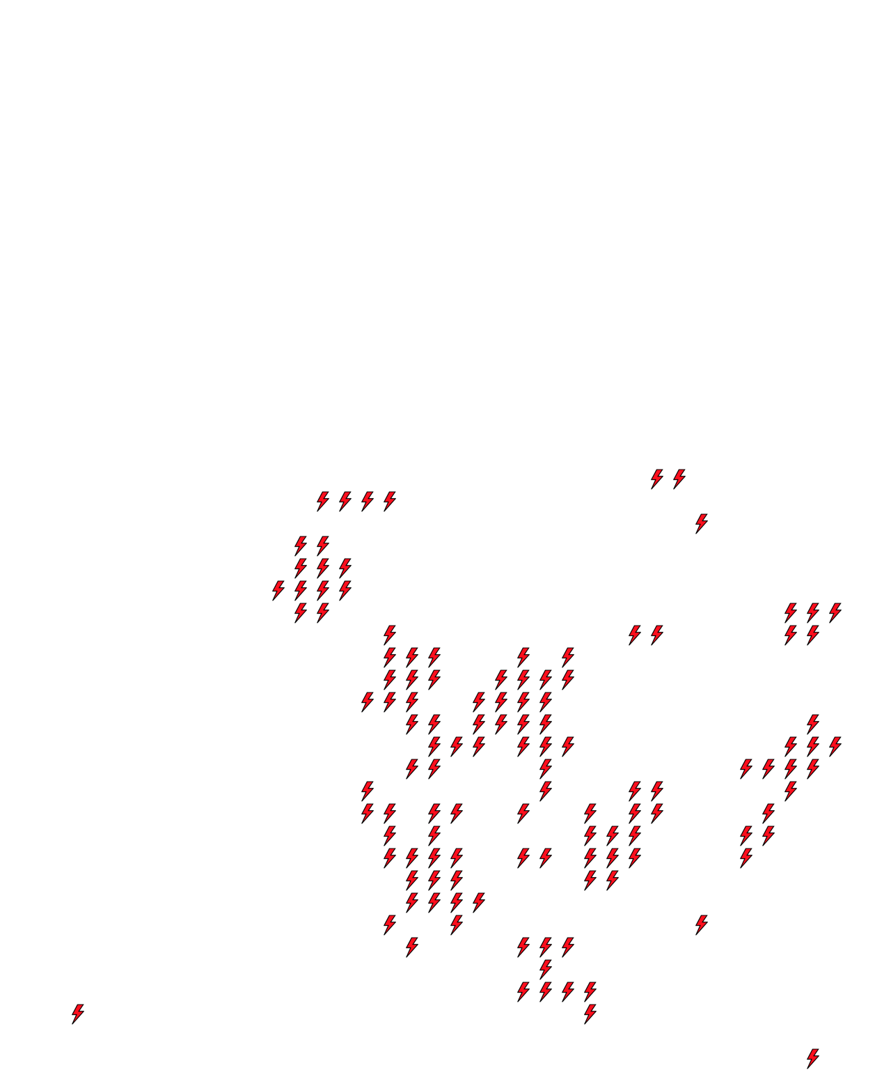 Lighthing Layer