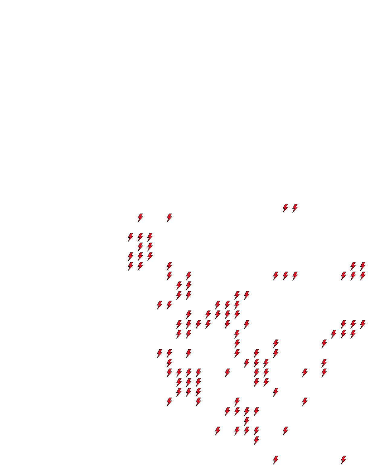 Lighthing Layer