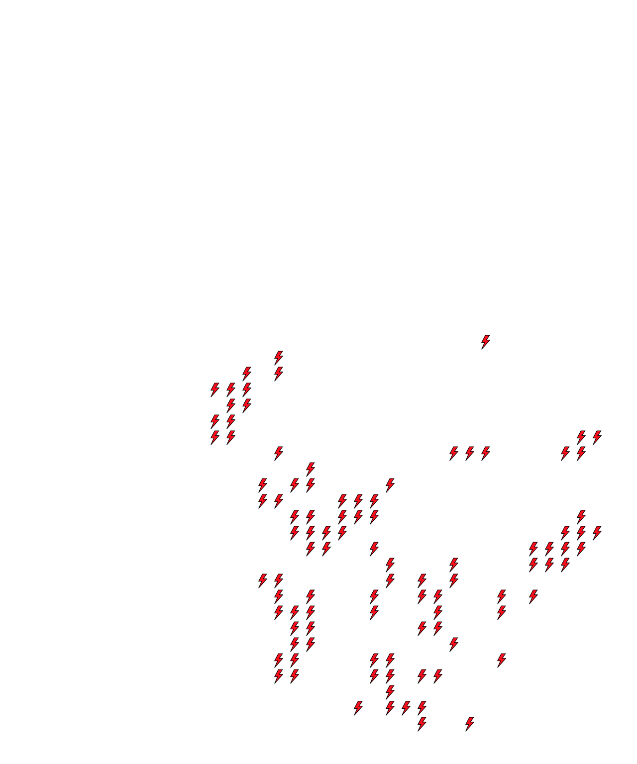 Lighthing Layer