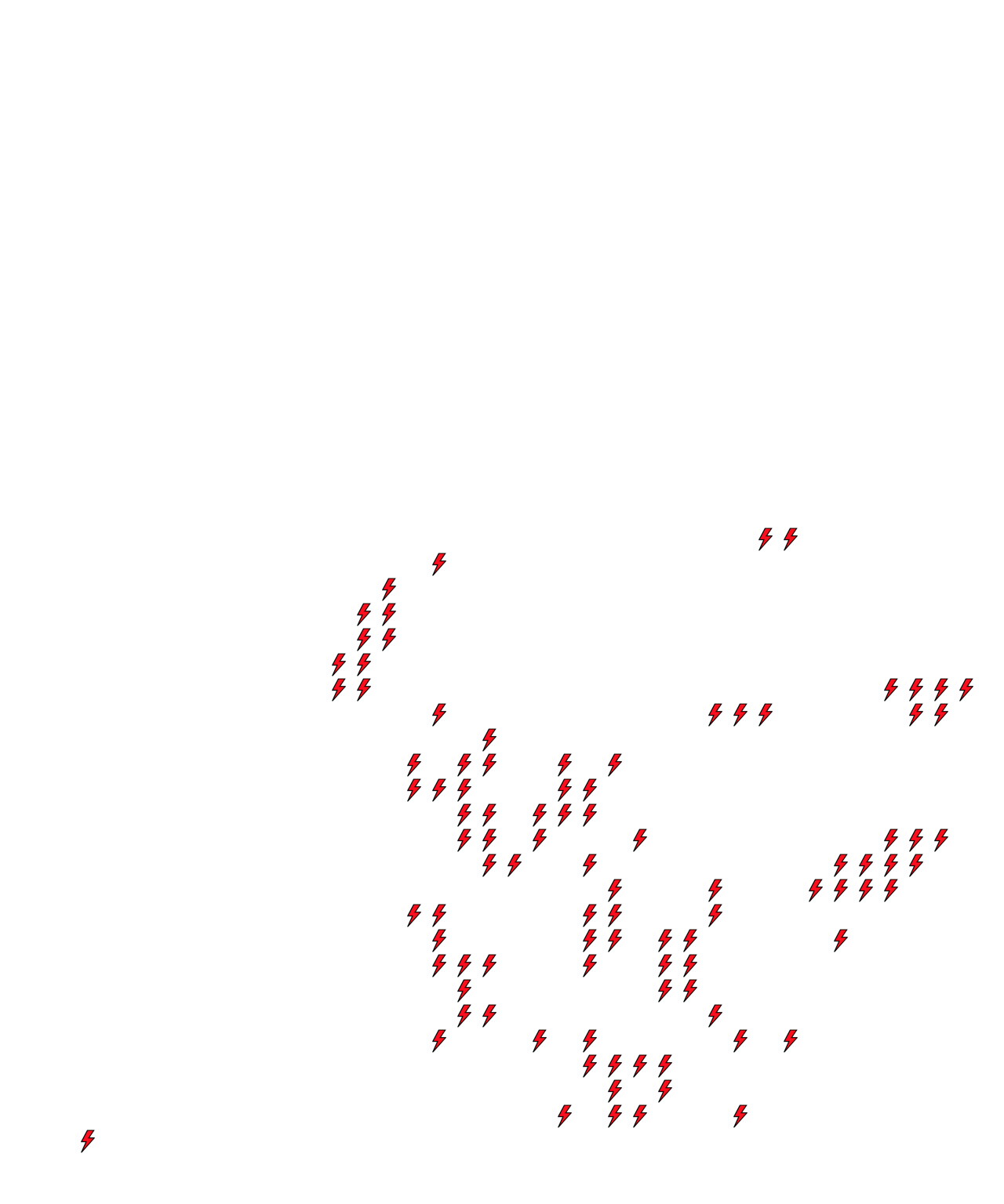 Lighthing Layer
