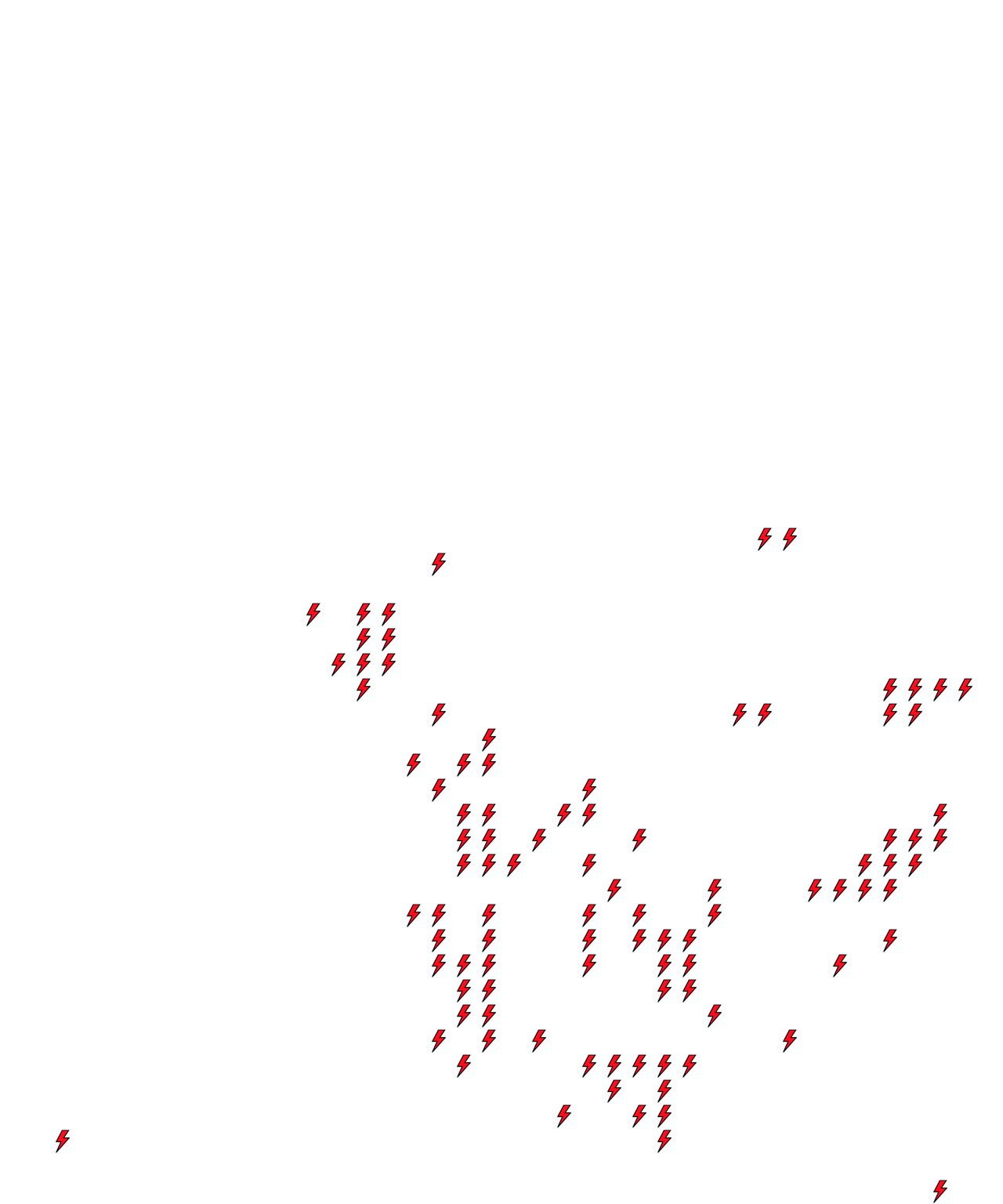 Lighthing Layer