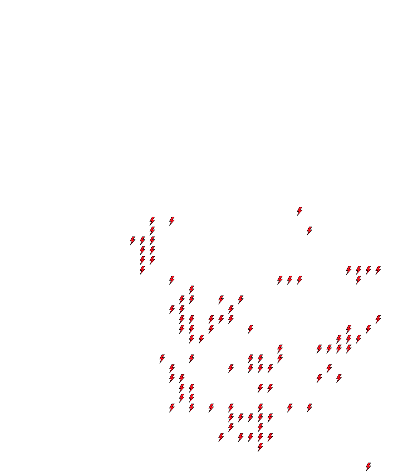 Lighthing Layer