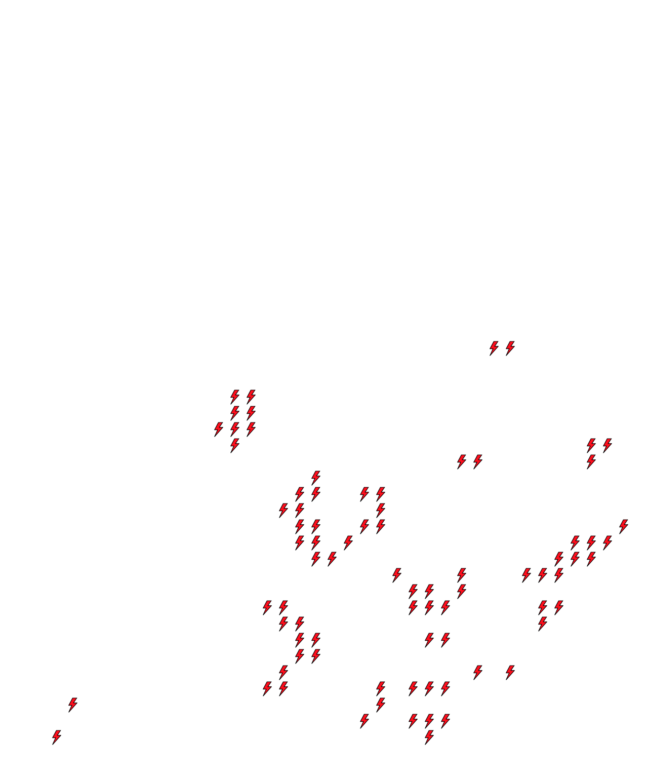 Lighthing Layer