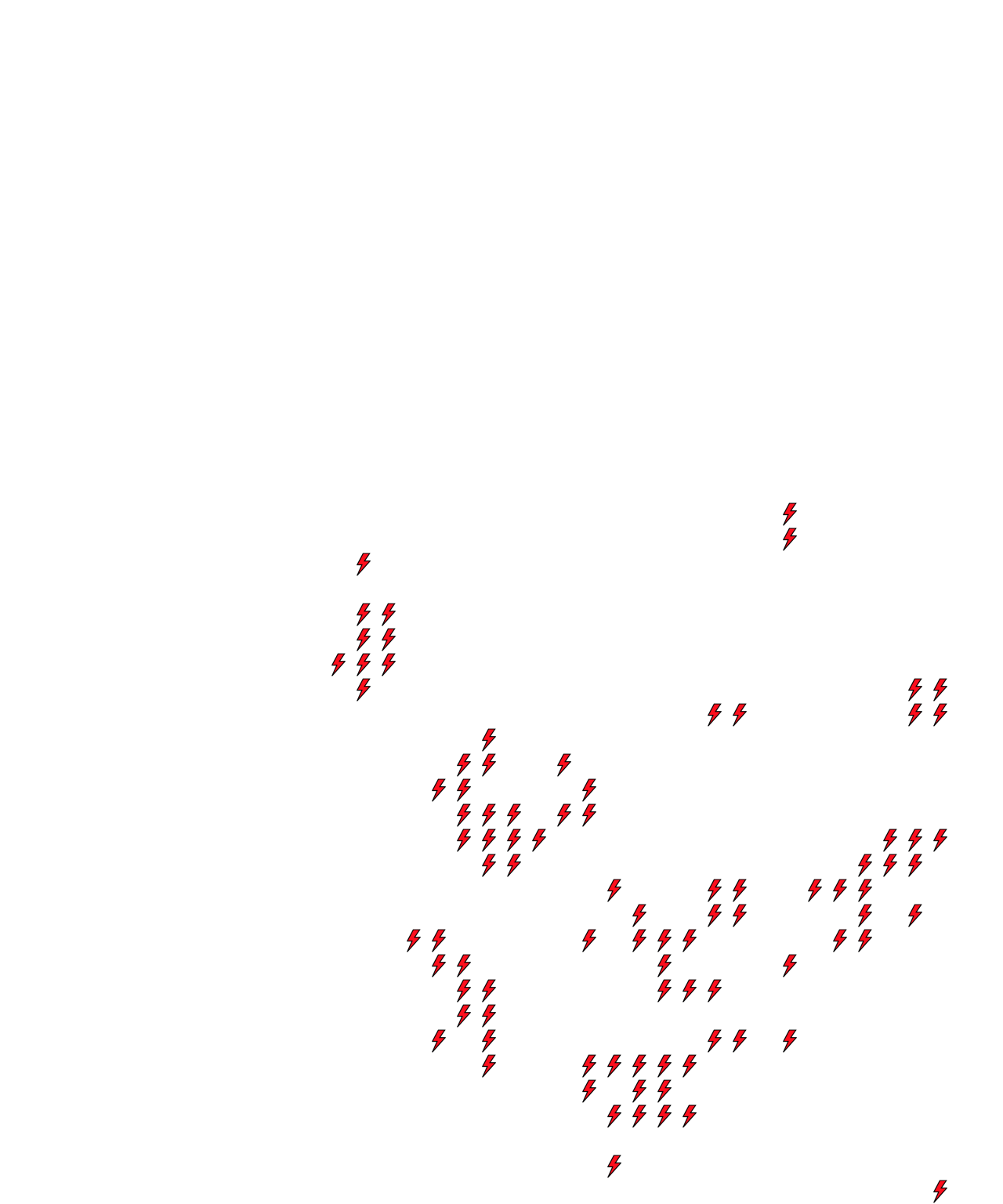 Lighthing Layer