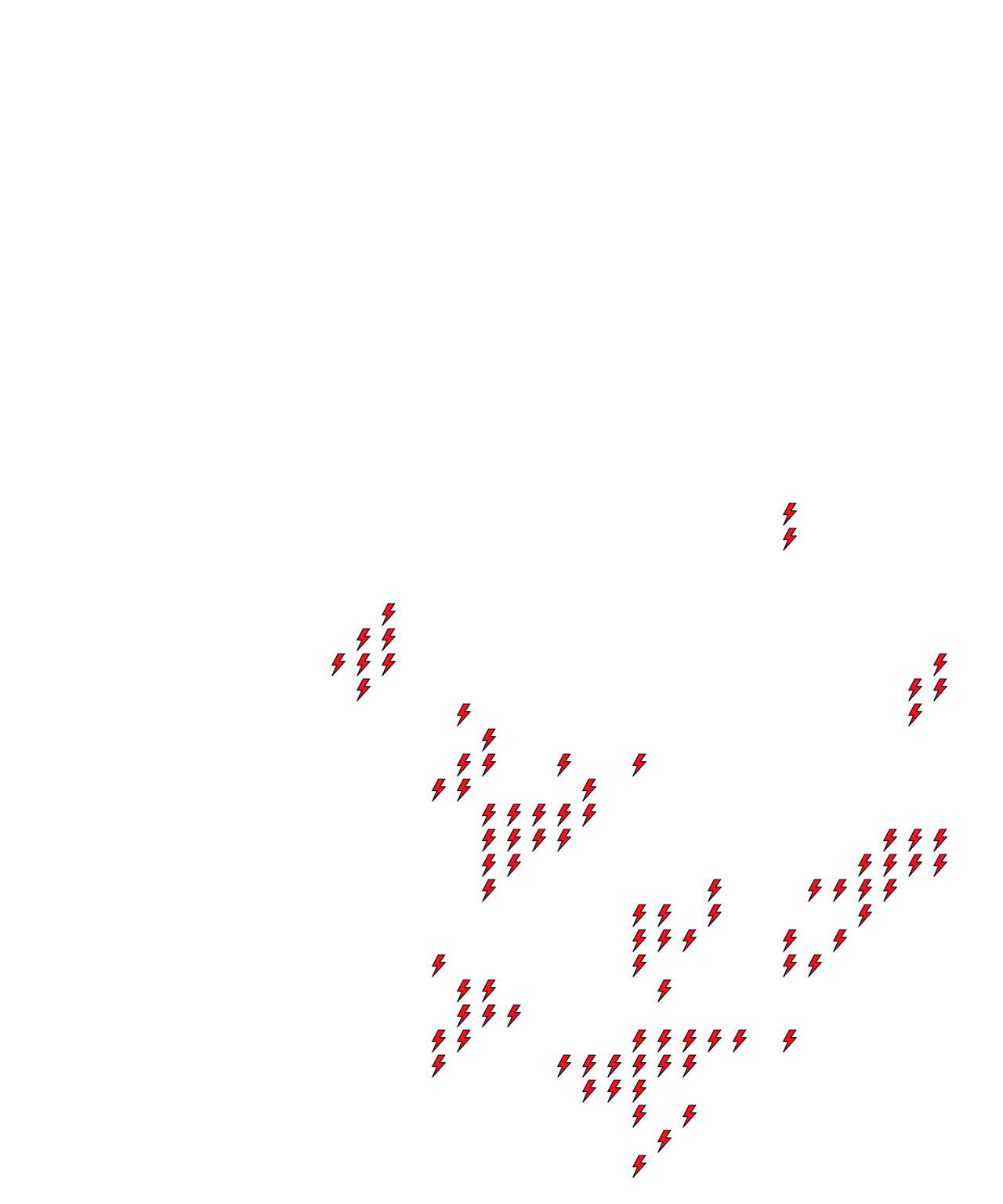 Lighthing Layer