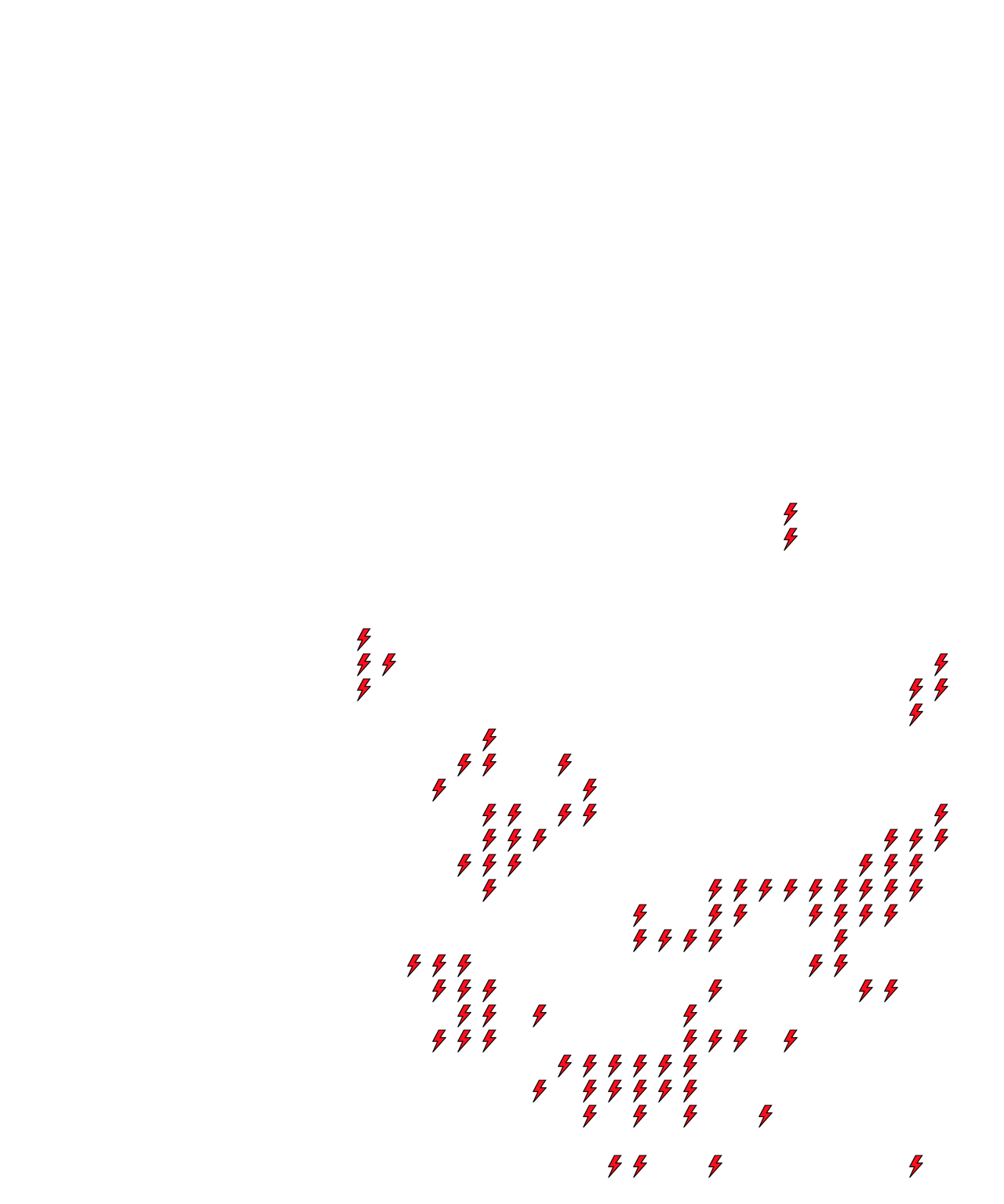 Lighthing Layer