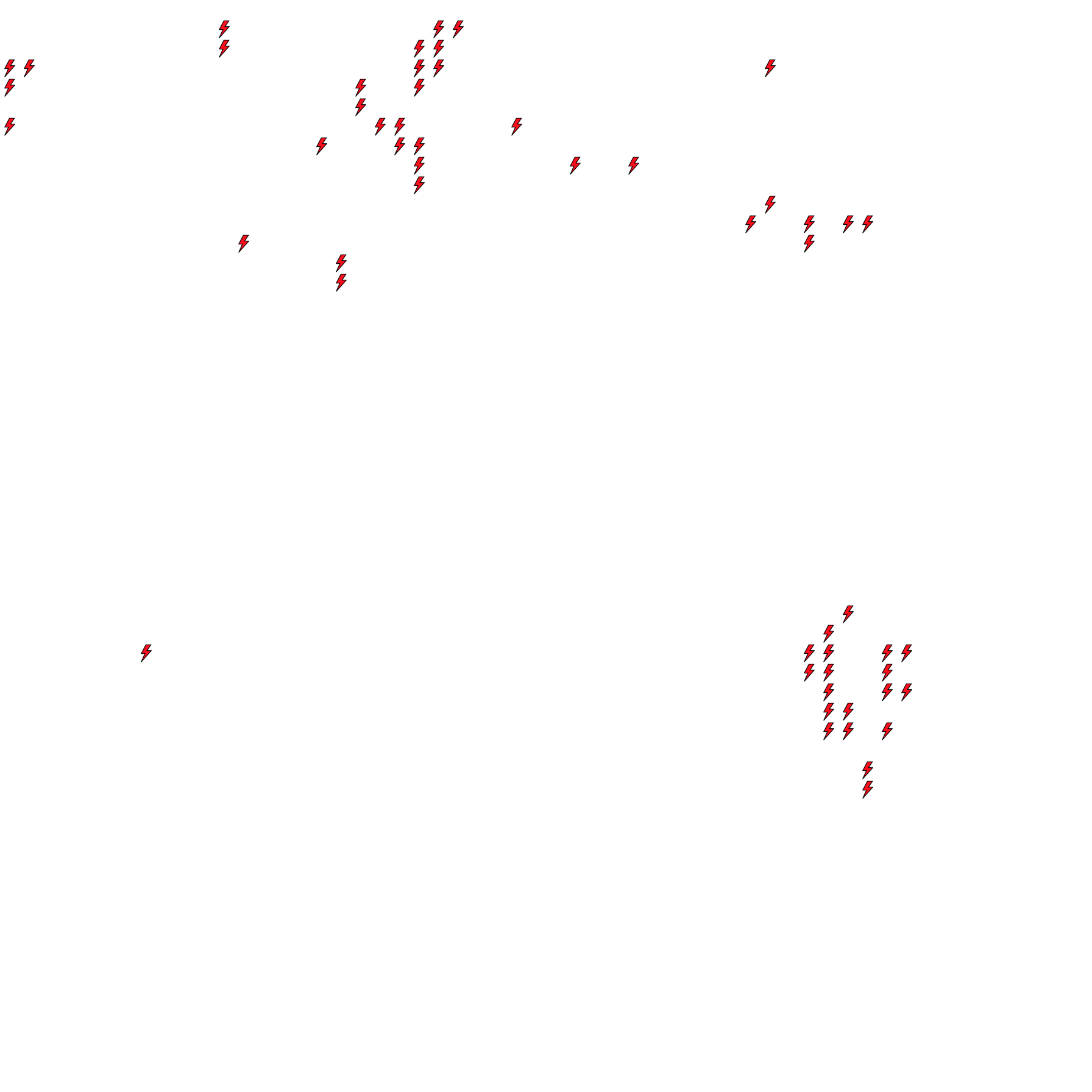 Lighthing Layer