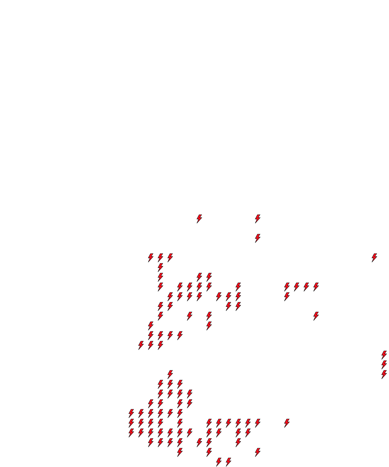 Lighthing Layer