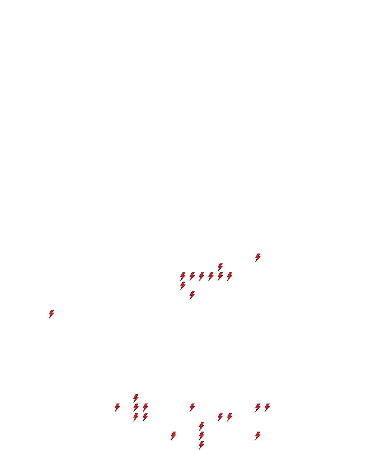 Lighthing Layer
