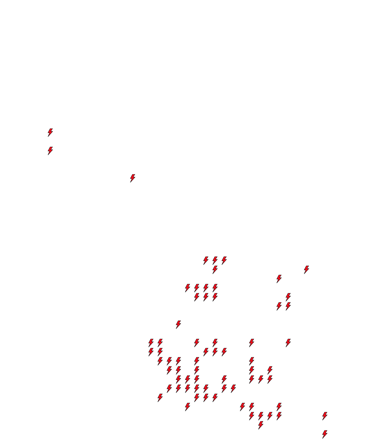 Lighthing Layer