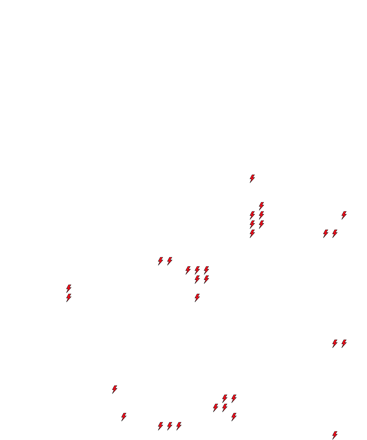 Lighthing Layer