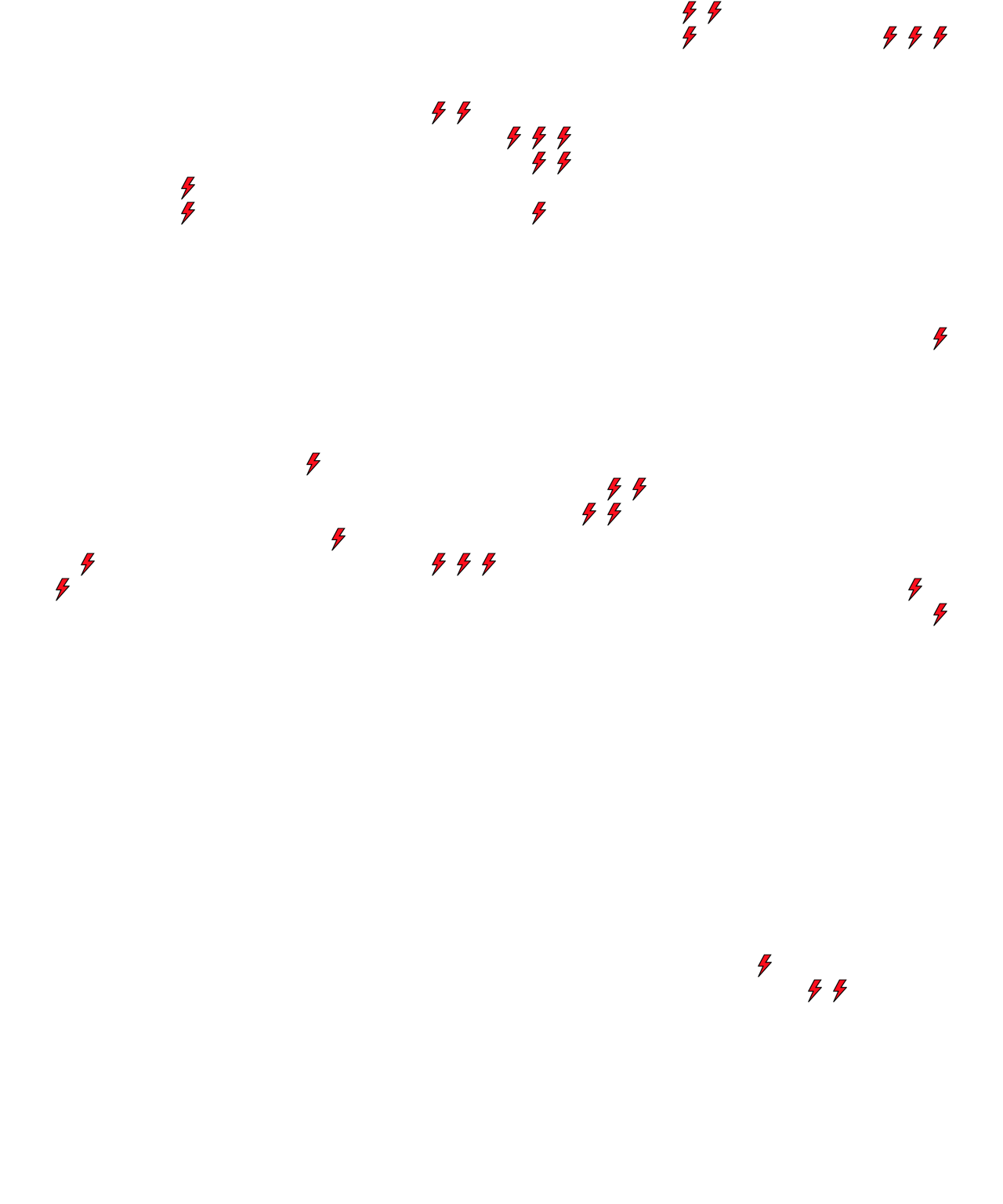 Lighthing Layer