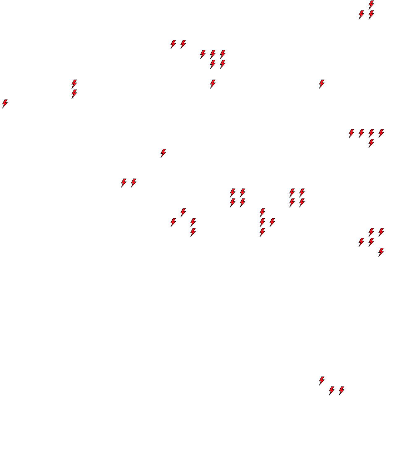 Lighthing Layer