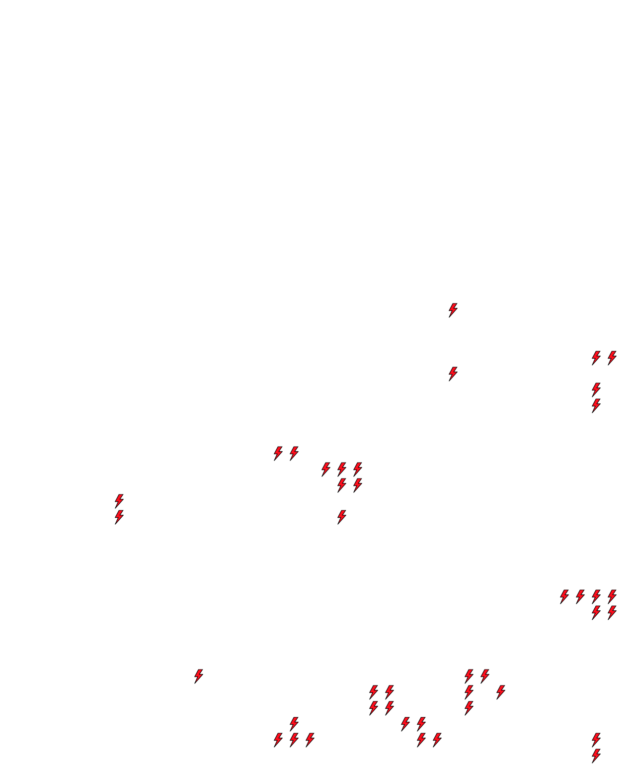 Lighthing Layer