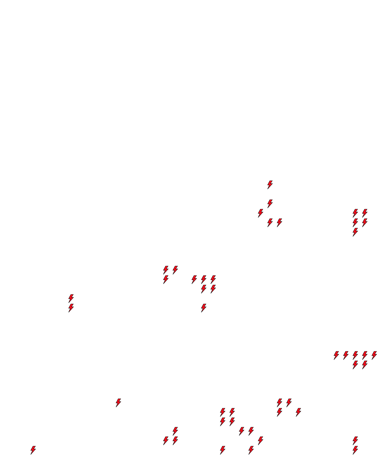 Lighthing Layer