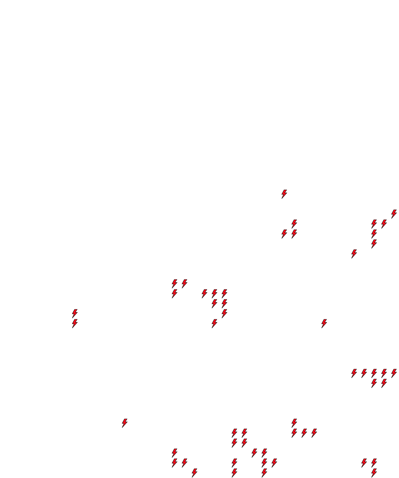 Lighthing Layer