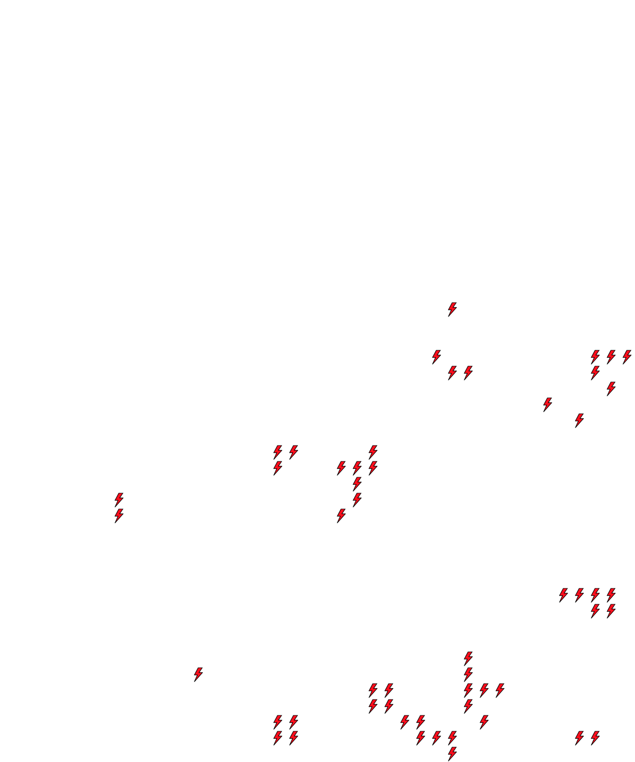Lighthing Layer
